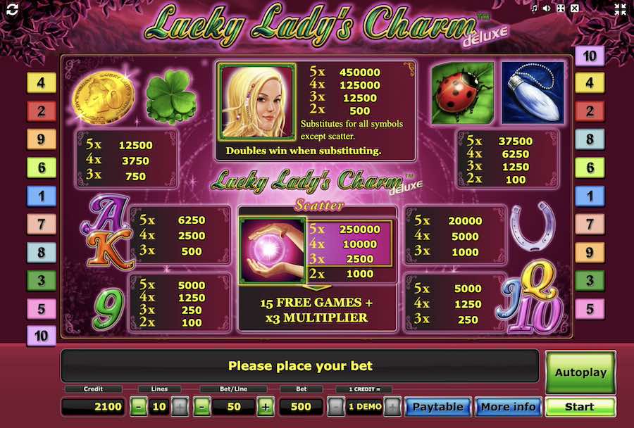 Lucky Lady's Charm Deluxe 3